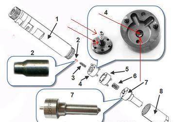 Клапан форсунки 28278897 28239295  9308622B 9308Z622B Евро 4 DELPHI  ORIGINAL